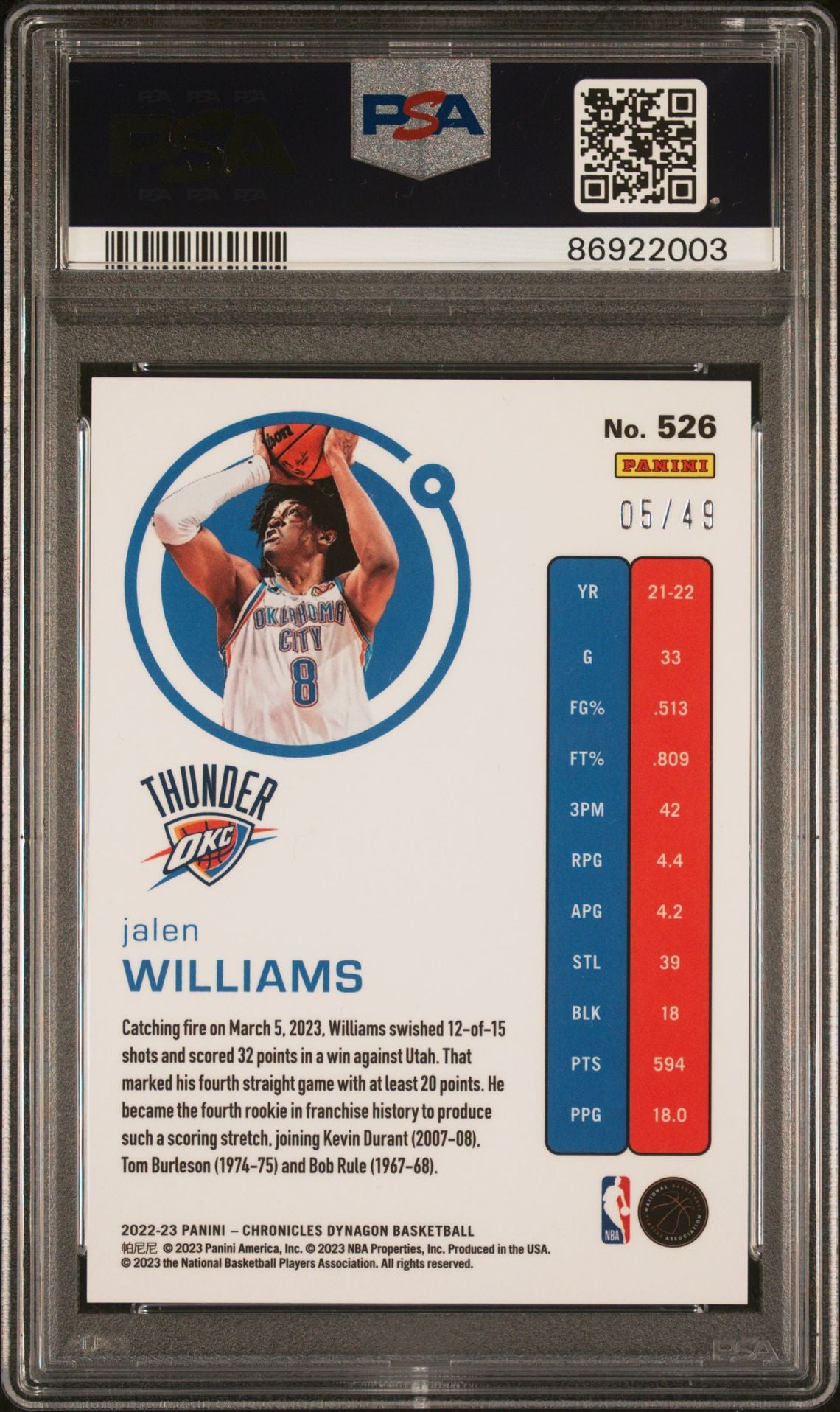 2022/23 Chronicles Jalen Williams Purple 05/49 PSA 9