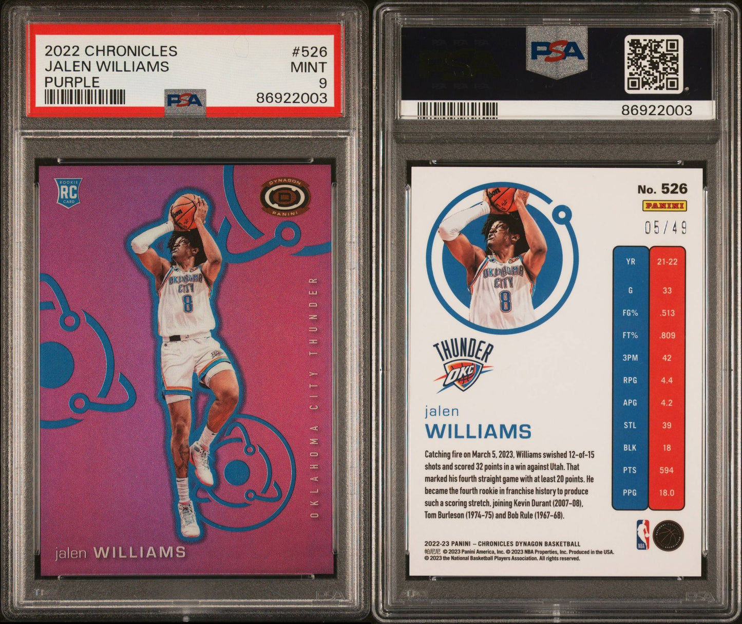 2022/23 Chronicles Jalen Williams Purple 05/49 PSA 9