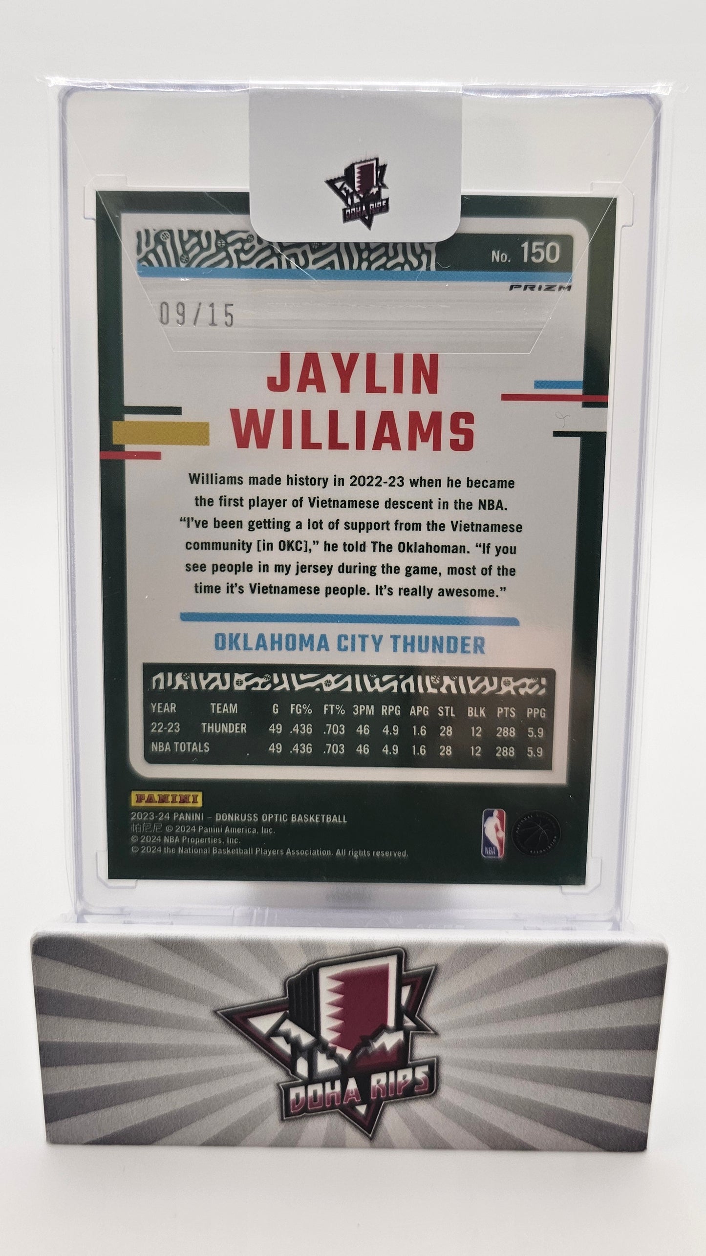 2023/24 Optic Jaylin Williams Blue Glitter 9/15